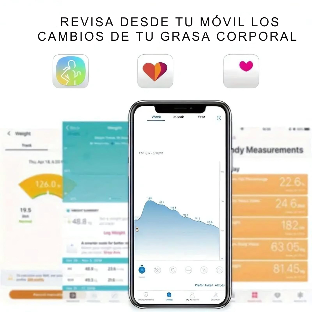 👣 Bascula Inteligente📱