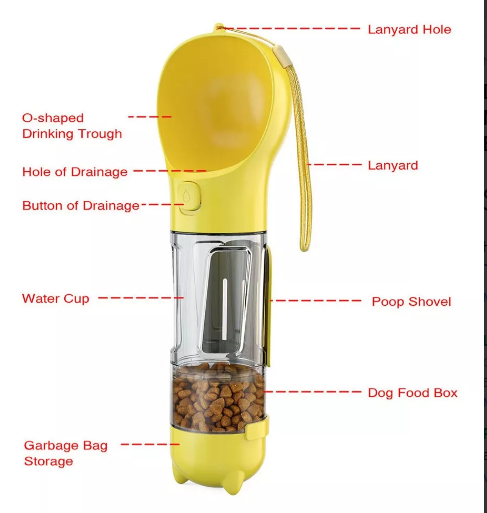 Botella Multifuncional Para Mascota