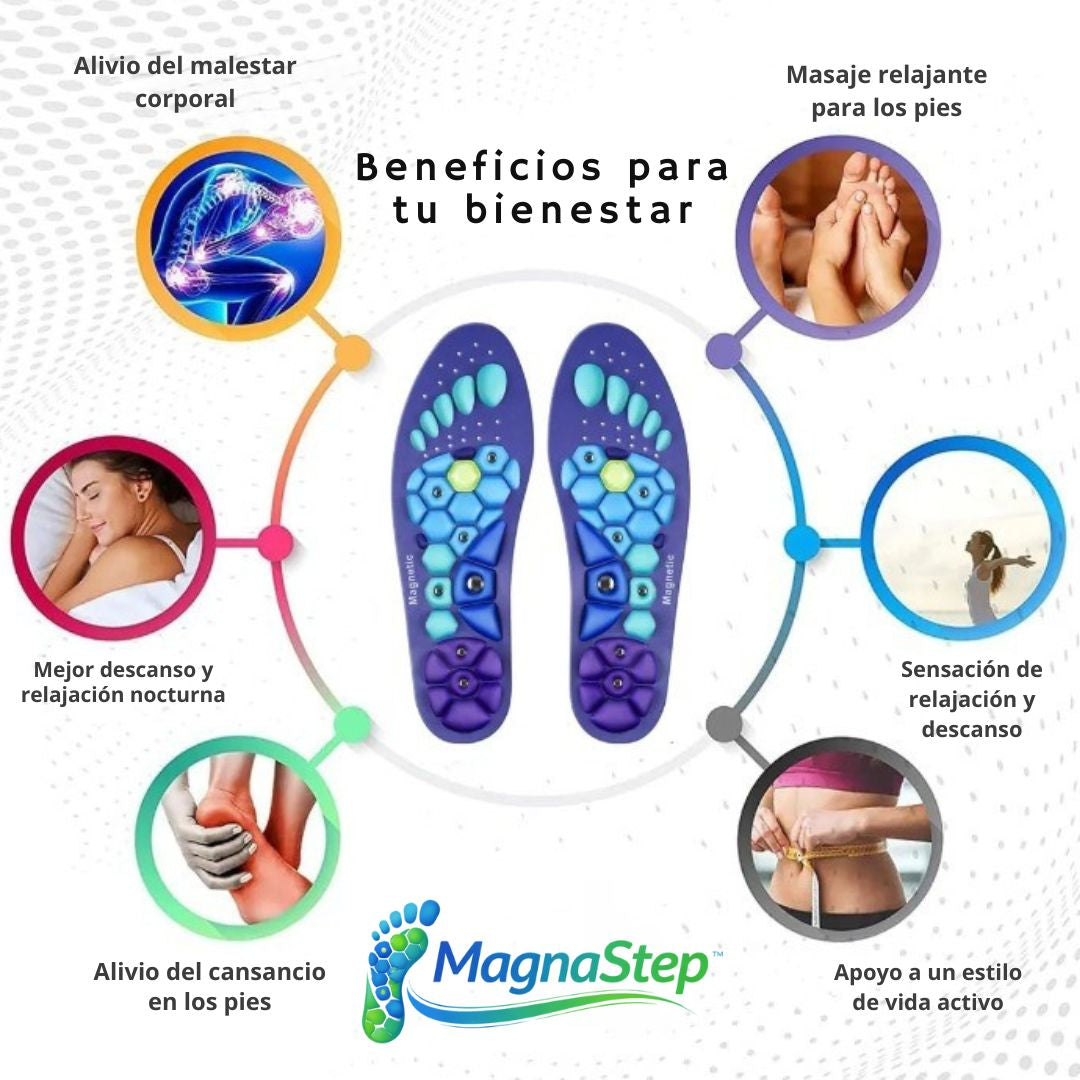 MagnaStep™ Plantillas Magnéticas Terapéuticas – Comodidad y Bienestar en Cada Paso