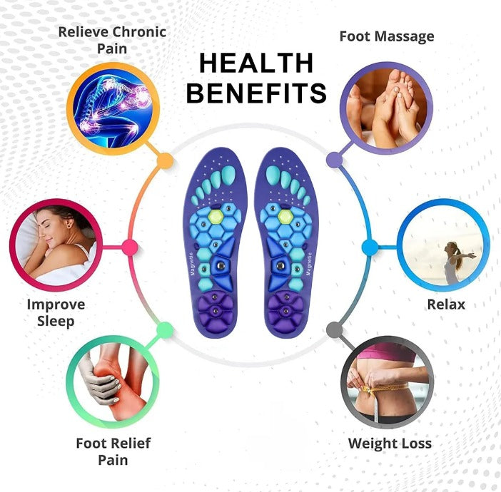 MagnaStep™ Plantillas Magnéticas Terapéuticas – Comodidad y Bienestar en Cada Paso