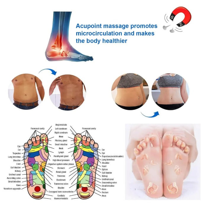 MagnaStep™ Plantillas Magnéticas Terapéuticas – Comodidad y Bienestar en Cada Paso