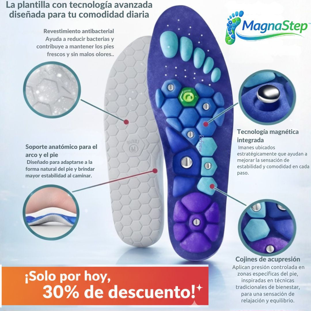 MagnaStep™ Plantillas Magnéticas Terapéuticas – Comodidad y Bienestar en Cada Paso