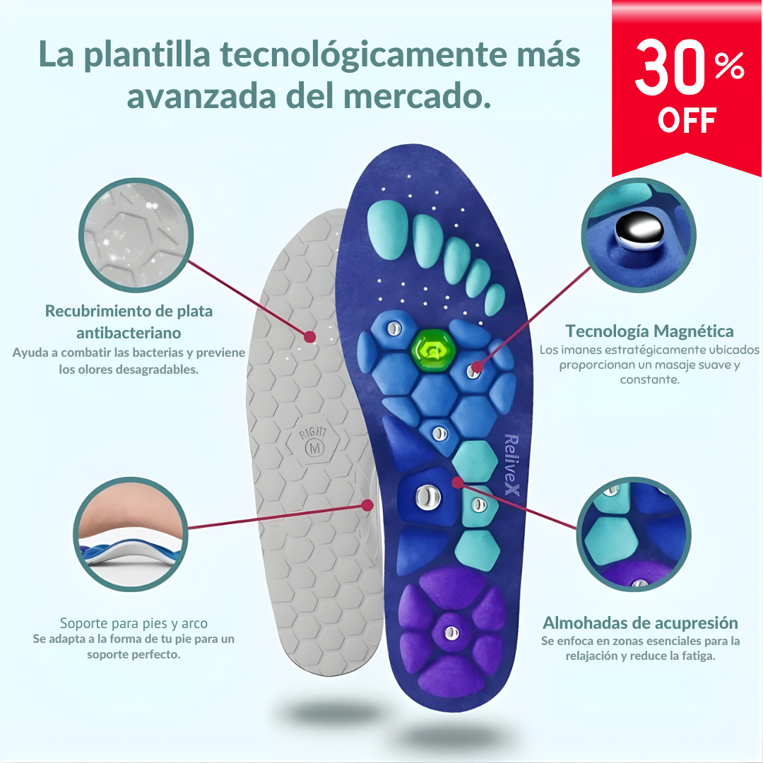 MagnaStep™ Plantillas Magnéticas Terapéuticas – Comodidad y Bienestar en Cada Paso